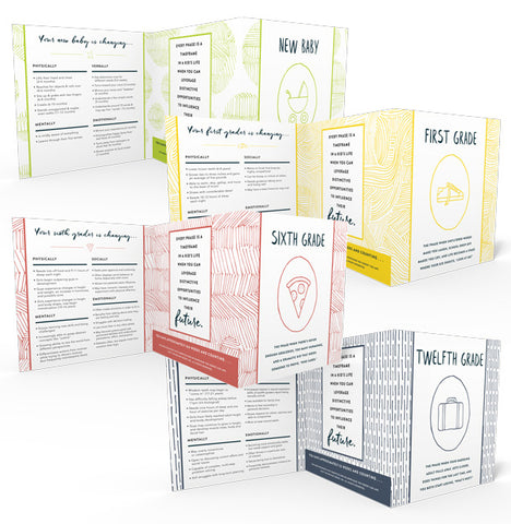 Phase Summaries